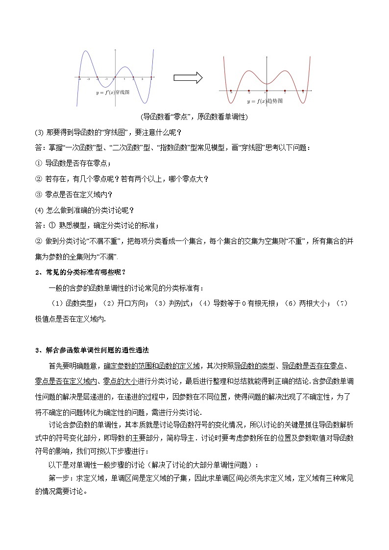 人教A版（2019）选修二 第五章一元函数的导数及其应用 拓展二：含参函数的单调性、极值和最值讨论-直击高考考点归纳-讲义02