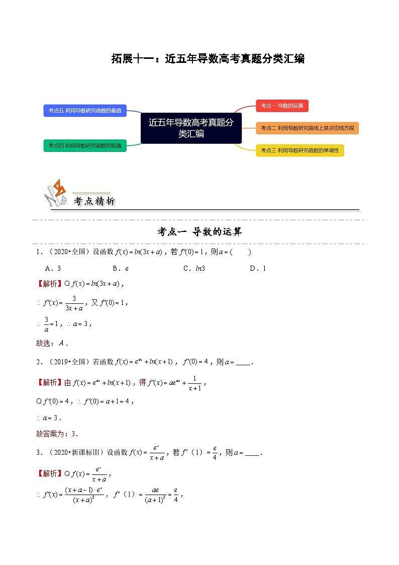 人教A版（2019）选修二 第五章一元函数的导数及其应用 拓展十一：近五年导数高考真题分类汇编-直击高考考点归纳-讲义01