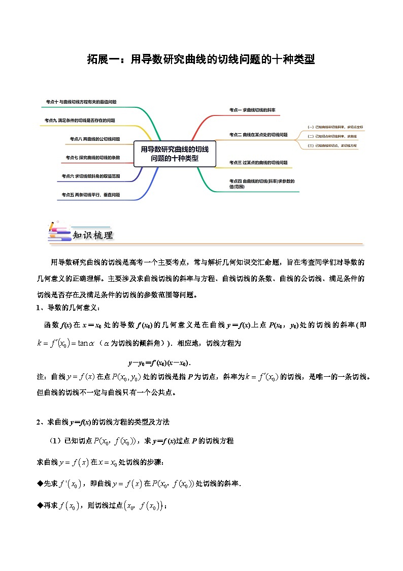 人教A版（2019）选修二 第五章一元函数的导数及其应用 拓展一：用导数研究曲线的切线问题的十种类型-直击高考考点归纳-讲义01