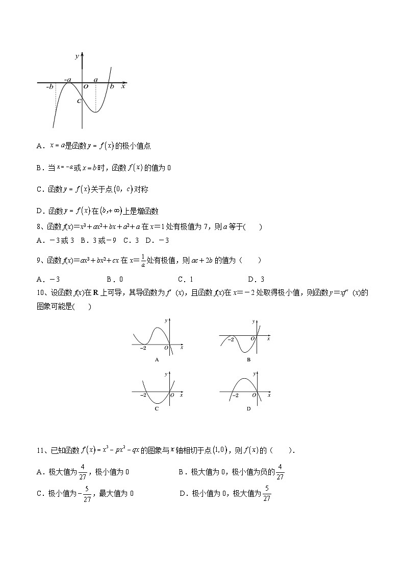 人教A版（2019）选修二 第五章一元函数的导数及其应用 5.3.2.1 函数的极值 全题型归纳（讲义）+课后分层专练 （同步练习）02