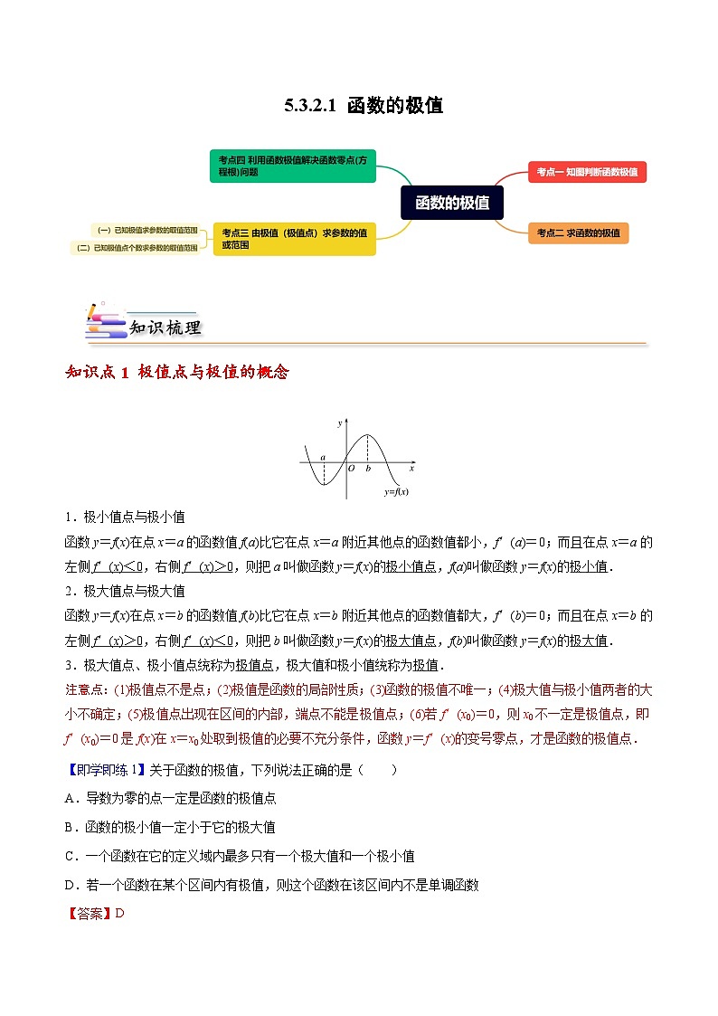 人教A版（2019）选修二 第五章一元函数的导数及其应用 5.3.2.1 函数的极值 全题型归纳（讲义）+课后分层专练 （同步练习）01