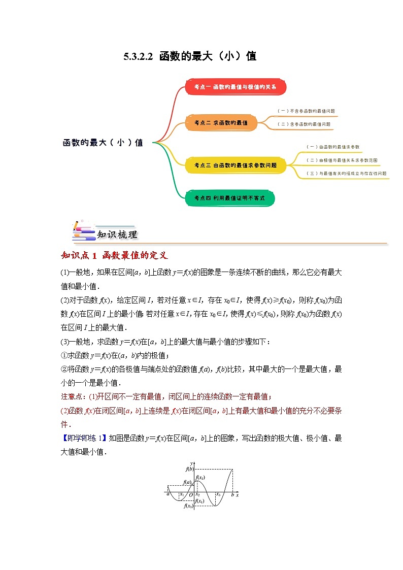 人教A版（2019）选修二 第五章一元函数的导数及其应用 5.3.2.2 函数的最大（小）值 全题型归纳（讲义）+课后分层专练 （同步练习）01