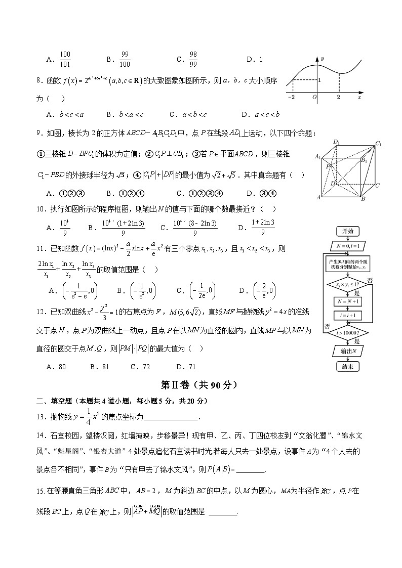 四川省成都市石室中学2023-2024学年高三上学期一诊模拟数学试题（理）A卷（Word版附解析）02