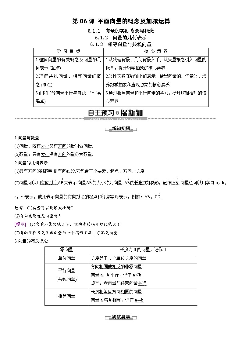 人教A版2024年高一数学寒假提高讲义 第06课 平面向量的概念（2份打包，原卷版+教师版）01