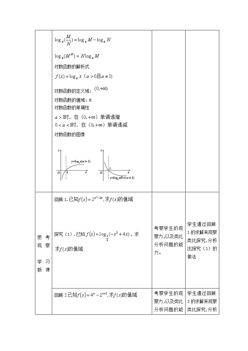 对数型复合函数的值域  教案02