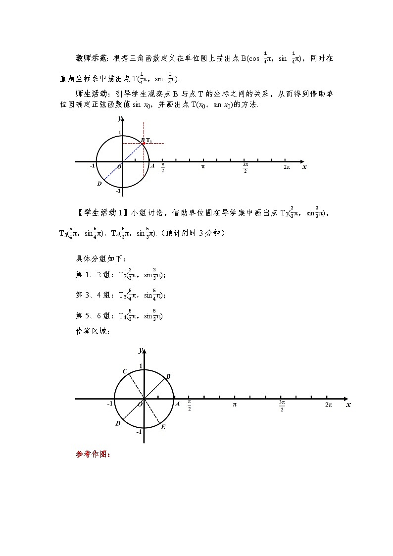 5.4.1  正弦函数、余弦函数的图象  教案03