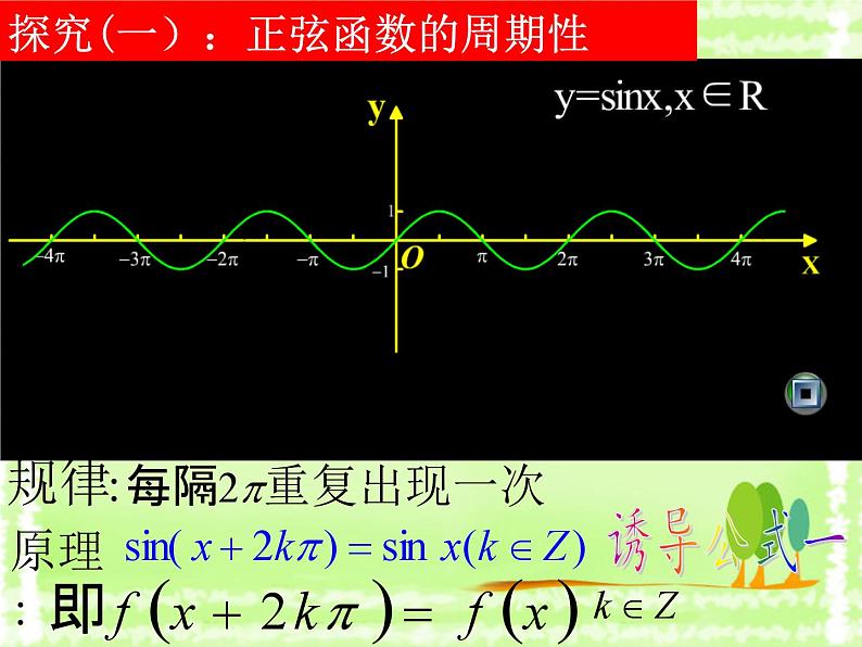 5.4.2  正弦函数 余弦函数的性质——周期性 课件第4页