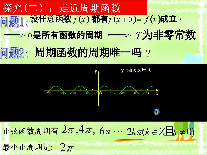 5.4.2  正弦函数 余弦函数的性质——周期性 课件06