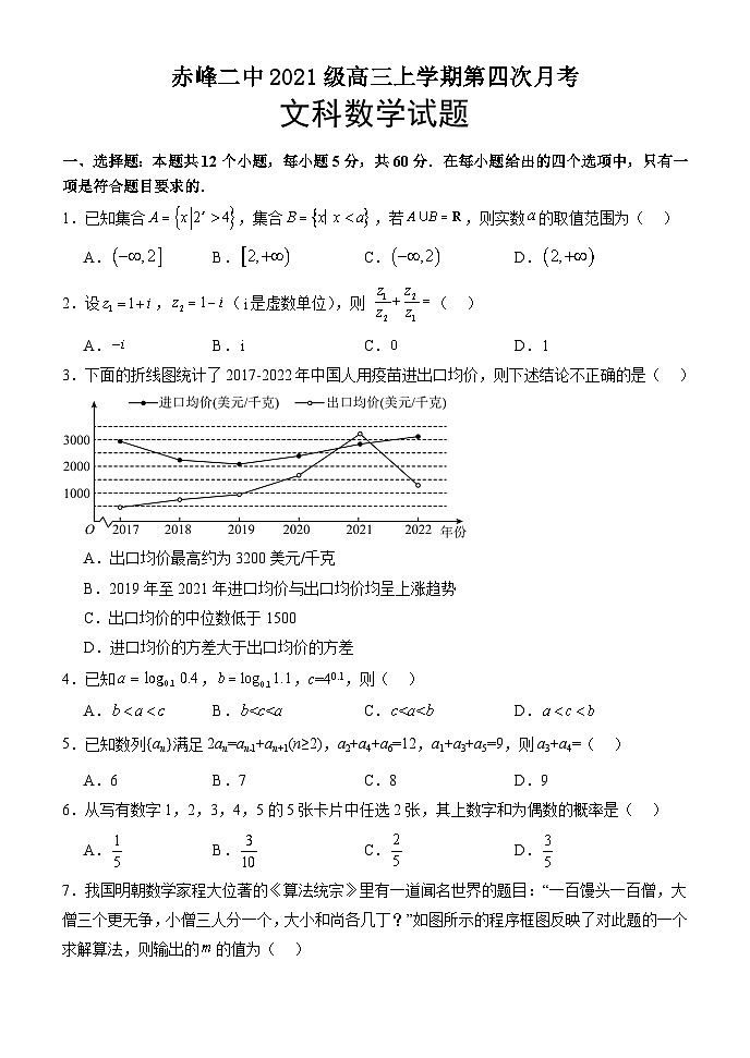 2024赤峰二中高三上学期第四次月考试题数学（文）含解析01
