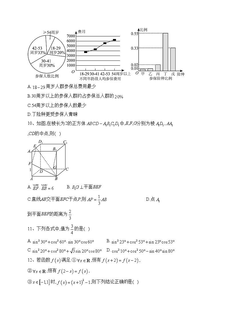 湖南省长沙市第一中学2023-2024学年高二上学期入学考试数学试卷(含答案)第2页