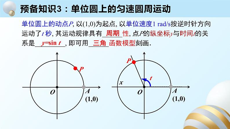 5.6 函数y=Asin(ωx+φ)第5页