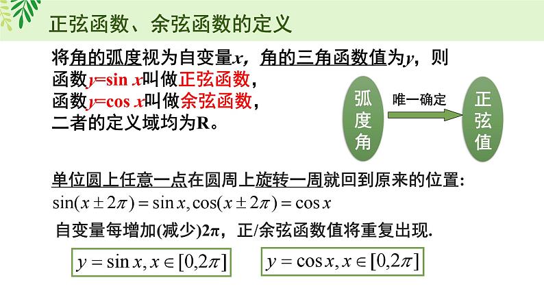 5.4 三角数的图象与性质第2页
