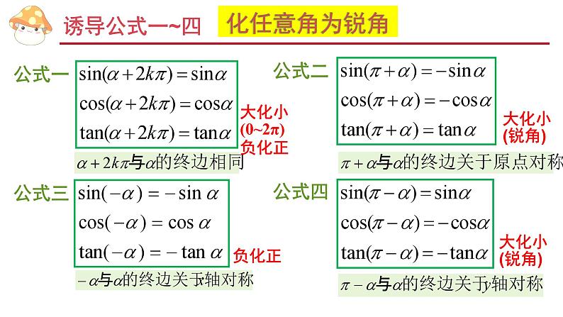 5.3 诱导公式第4页