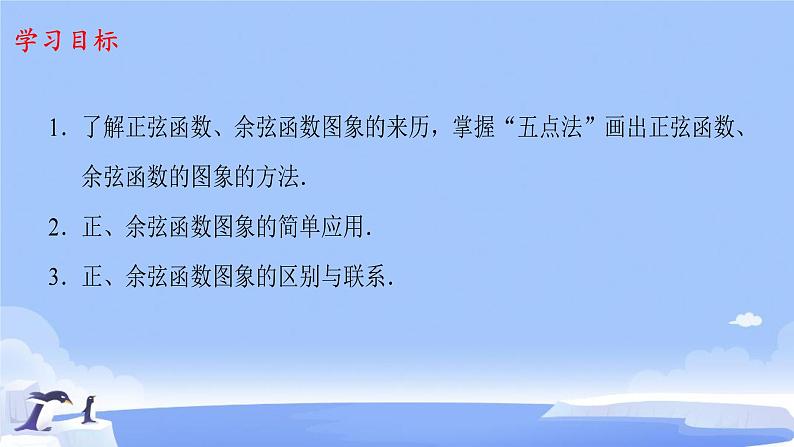 5.4.1  正弦函数、余弦函数的图像 课件第2页