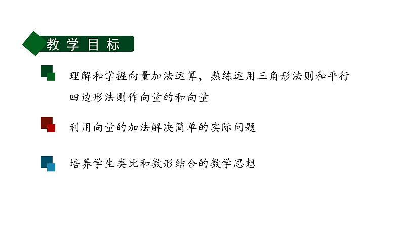 平面向量的加法运算  课件02