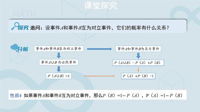 10.1.4  概率的基本性质 课件第6页
