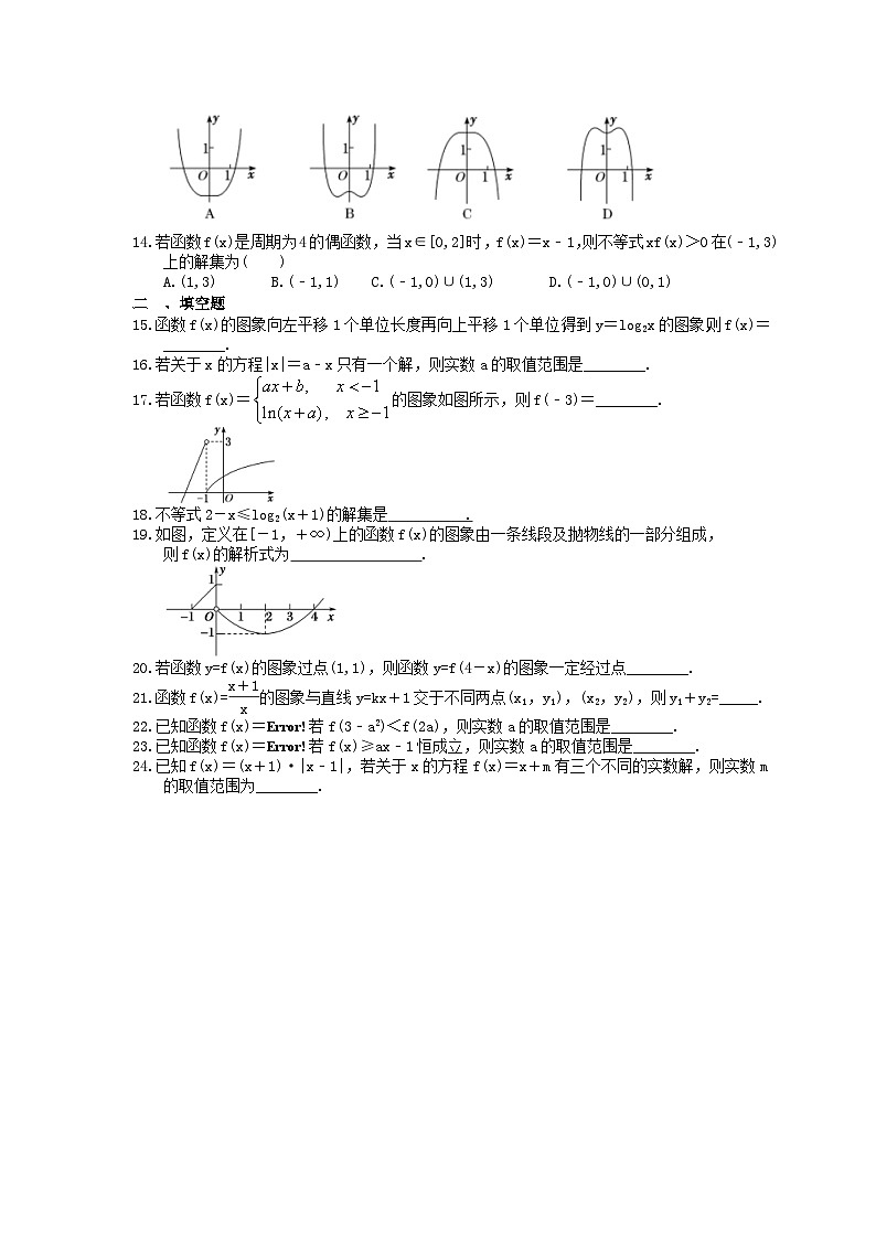 (小白高考)新高考数学(适合艺考生)一轮复习09《函数的图象及其应用》巩固练习（2份打包，答案版+教师版）03