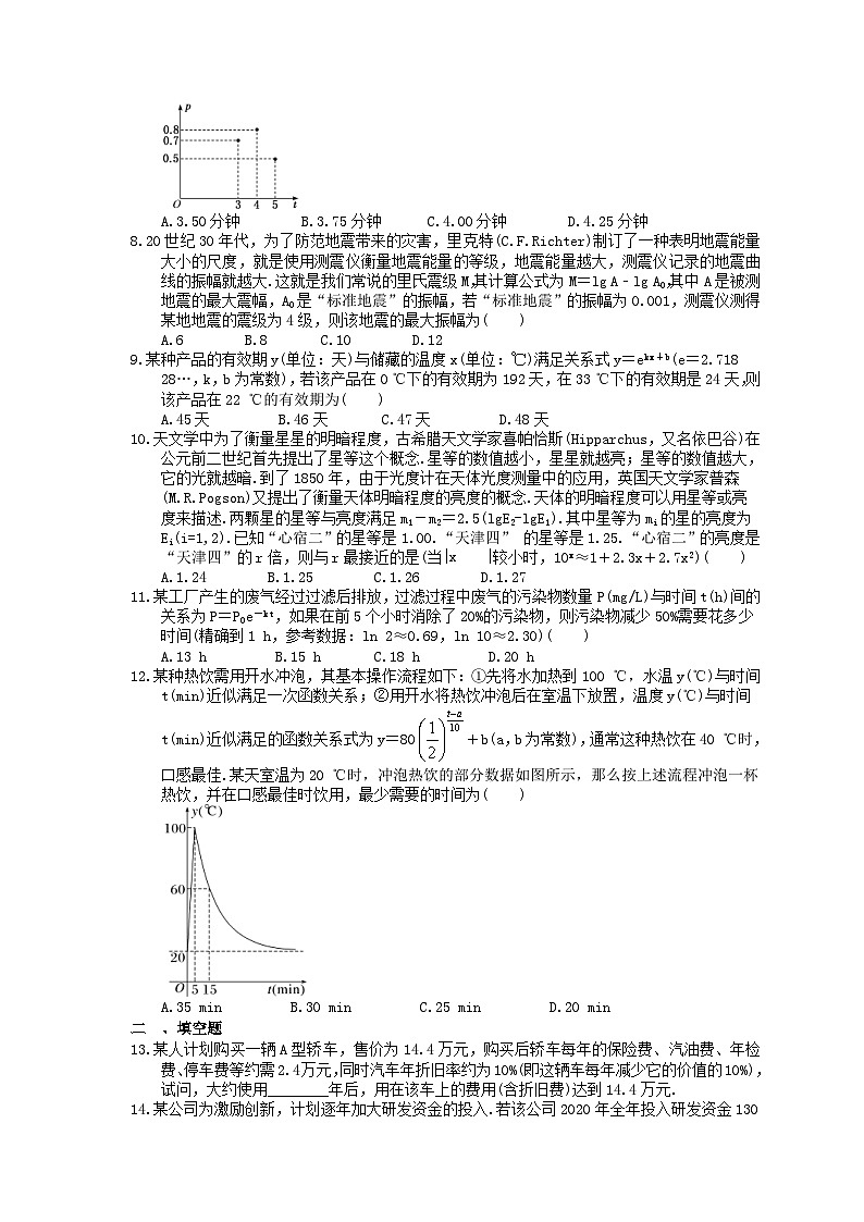 (小白高考)新高考数学(适合艺考生)一轮复习11《函数模型及其应用》巩固练习（含答案）第2页