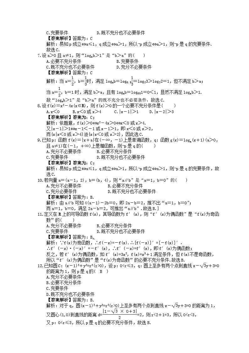 (小白高考)新高考数学(适合艺考生)一轮复习02《充分条件与必要条件》巩固练习（教师版）第2页