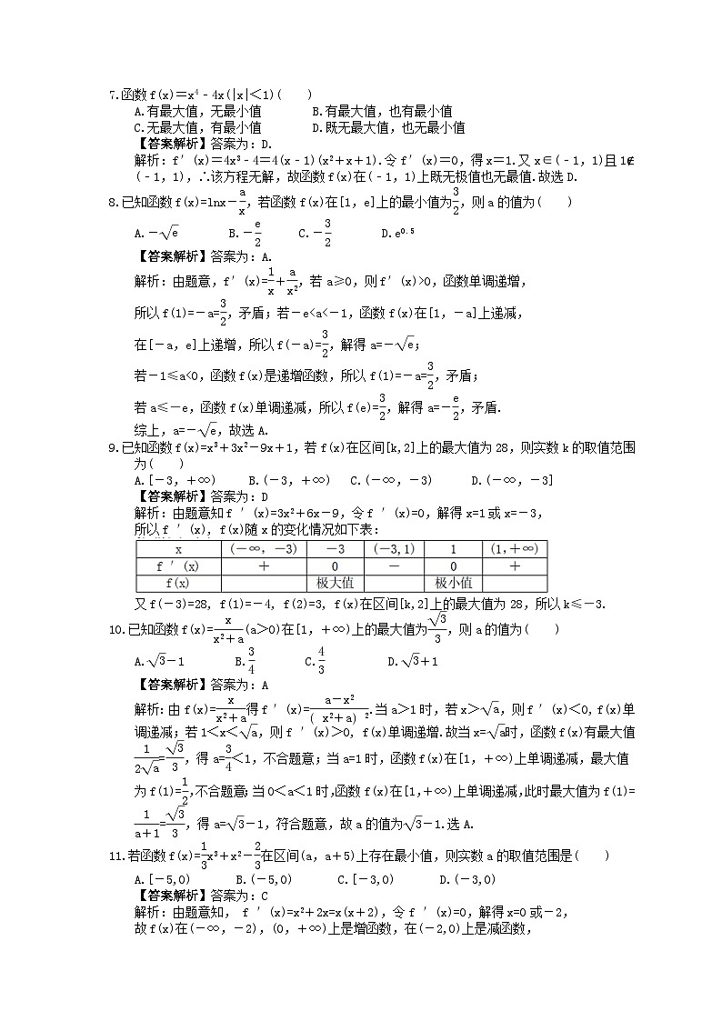 (小白高考)新高考数学(适合艺考生)一轮复习15《导数与函数的最值》巩固练习（教师版）第2页