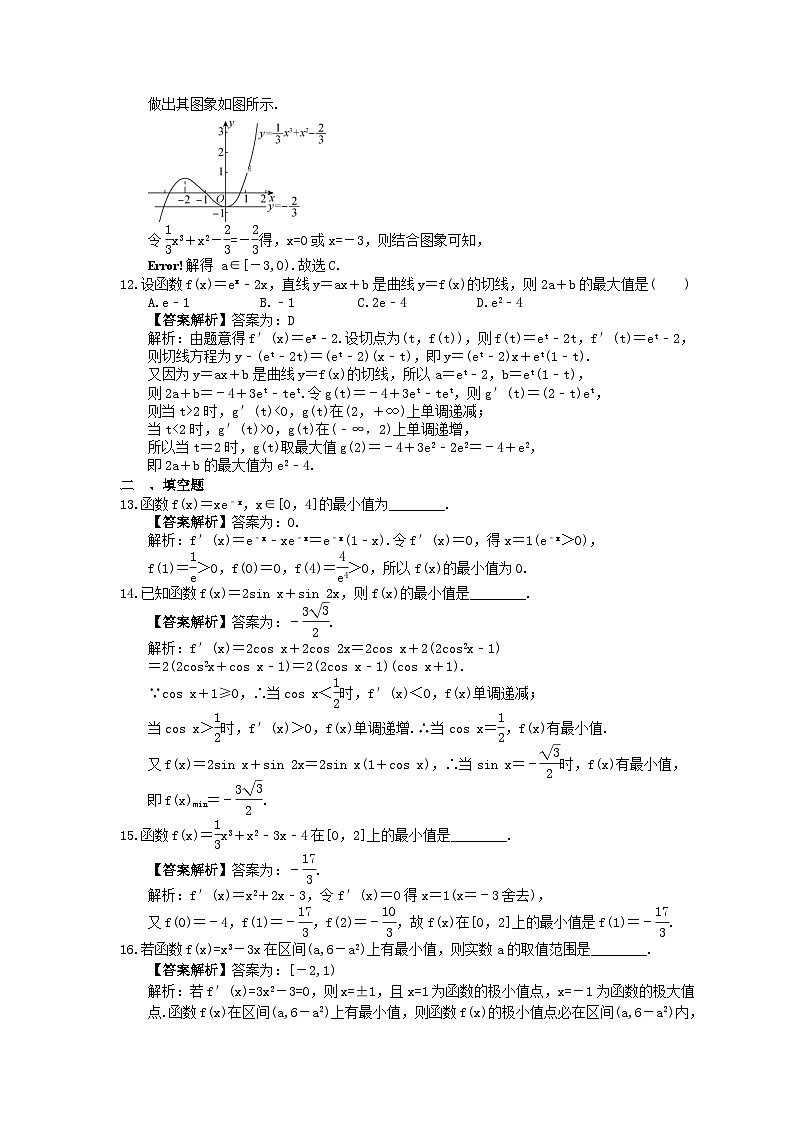(小白高考)新高考数学(适合艺考生)一轮复习15《导数与函数的最值》巩固练习（教师版）第3页