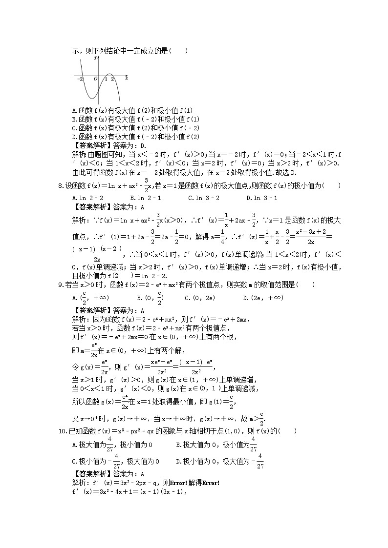 (小白高考)新高考数学(适合艺考生)一轮复习14《导数与函数的极值》巩固练习（教师版）第2页