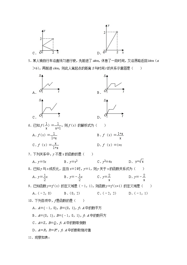 【课时练】人教A版（2019）高中数学 必修第一册 同步检测  3.1函数的概念及其表示（含解析）02