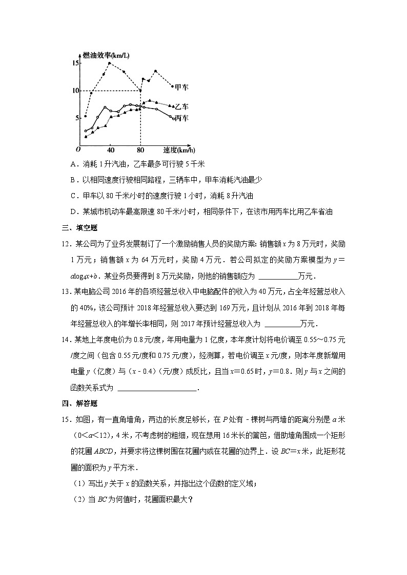 【课时练】人教A版（2019）高中数学 必修第一册 同步检测  3.4 函数的应用（一）（含解析）03