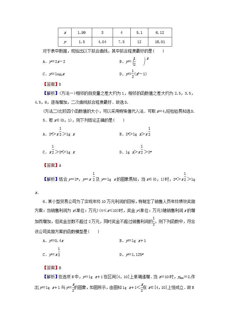 新教材2024版高中数学第四章指数函数与对数函数4.4对数函数第三课时不同函数增长的差异课后提能训练新人教A版必修第一册第2页