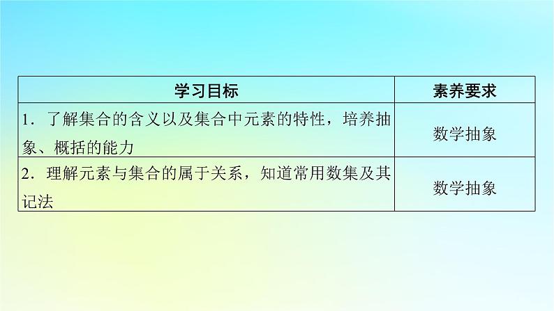 新教材2024版高中数学第一章集合与常用逻辑用语1.1集合的概念第一课时集合的含义课件新人教A版必修第一册02