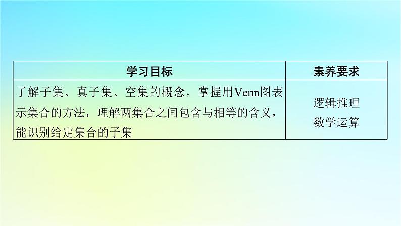 新教材2024版高中数学第一章集合与常用逻辑用语1.2集合间的基本关系课件新人教A版必修第一册02