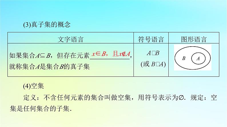 新教材2024版高中数学第一章集合与常用逻辑用语1.2集合间的基本关系课件新人教A版必修第一册07
