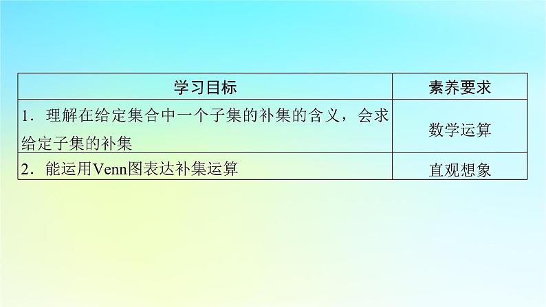 新教材2024版高中数学第一章集合与常用逻辑用语1.3集合的基本运算第二课时补集及综合运算课件新人教A版必修第一册02