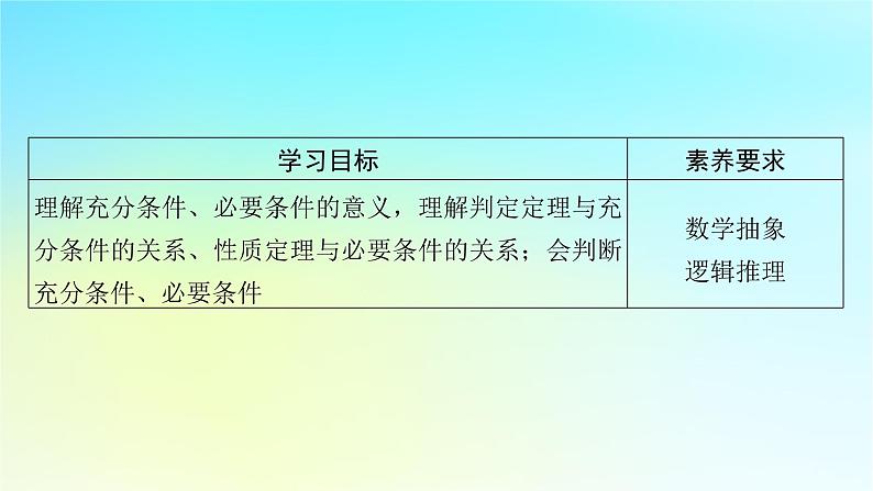 新教材2024版高中数学第一章集合与常用逻辑用语1.4充分条件与必要条件课件新人教A版必修第一册02