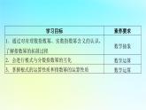 新教材2024版高中数学第四章指数函数与对数函数4.1指数课件新人教A版必修第一册
