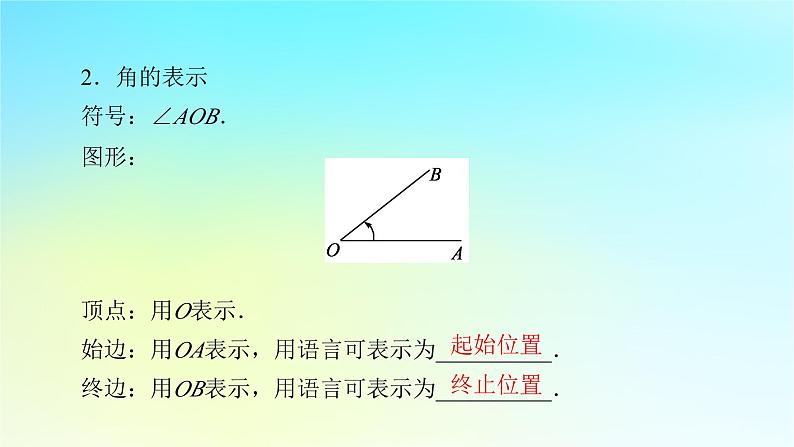 新教材2024版高中数学第五章三角函数5.1任意角和蝗制5.1.1任意角课件新人教A版必修第一册第5页