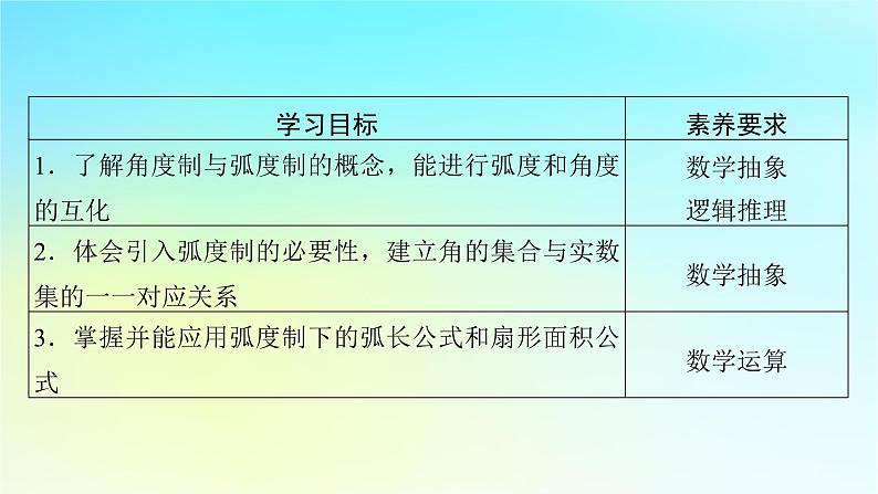 新教材2024版高中数学第五章三角函数5.1任意角和蝗制5.1.2蝗制课件新人教A版必修第一册02
