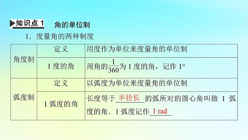 新教材2024版高中数学第五章三角函数5.1任意角和蝗制5.1.2蝗制课件新人教A版必修第一册04