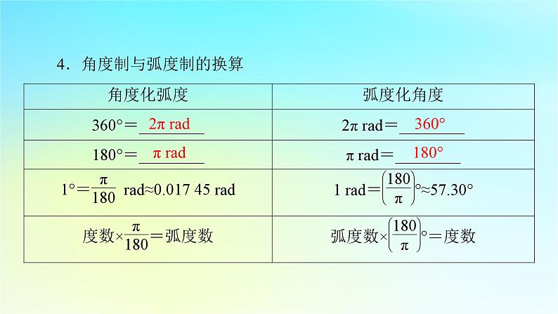 新教材2024版高中数学第五章三角函数5.1任意角和蝗制5.1.2蝗制课件新人教A版必修第一册07