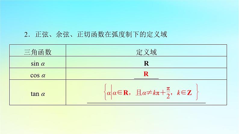 新教材2024版高中数学第五章三角函数5.2三角函数的概念5.2.1三角函数的概念课件新人教A版必修第一册06