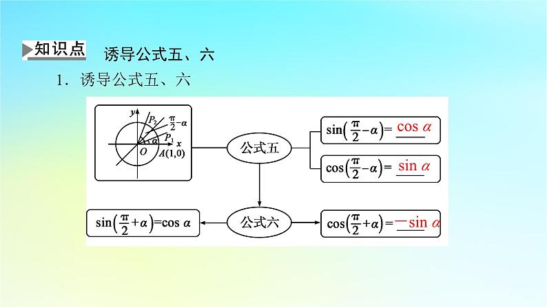 新教材2024版高中数学第五章三角函数5.3诱导公式第二课时课件新人教A版必修第一册04