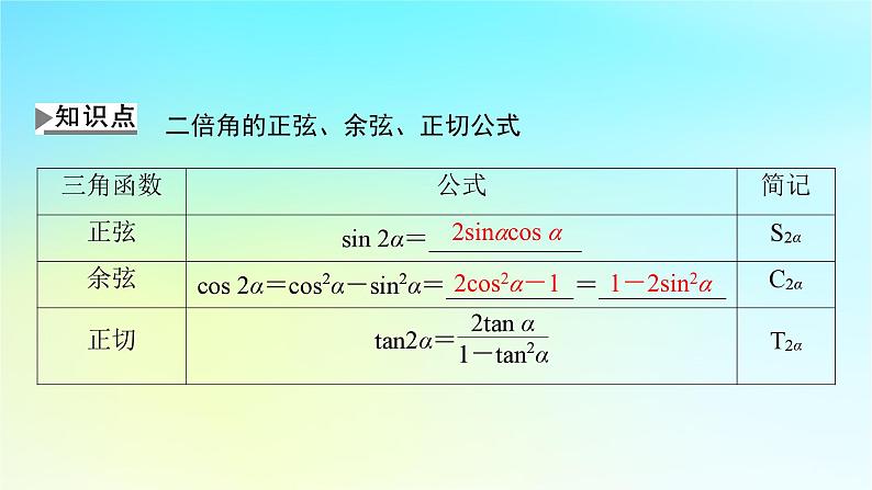 新教材2024版高中数学第五章三角函数5.5三角恒等变换5.5.1两角和与差的正弦余弦和正切公式第三课时二倍角的正弦余弦正切公式课件新人教A版必修第一册第4页