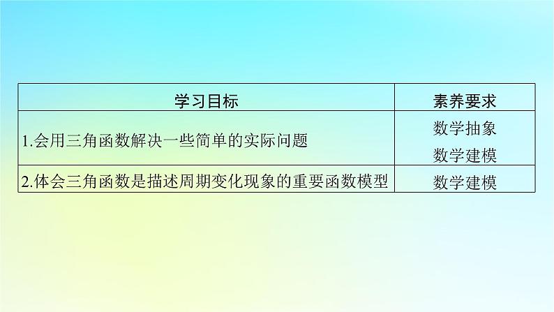 新教材2024版高中数学第五章三角函数5.7三角函数的应用课件新人教A版必修第一册02