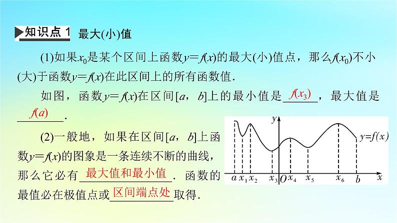 新教材2024版高中数学第五章一元函数的导数及其应用5.3导数在研究函数中的应用5.3.2函数的极值与最大小值第二课时函数的最大小值课件新人教A版选择性必修第二册第4页