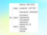 新教材2024版高中数学第五章一元函数的导数及其应用章末素养提升课件新人教A版选择性必修第二册