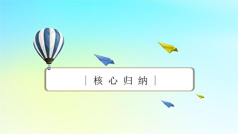 新教材2024版高中数学第一章空间向量与立体几何章末素养提升课件新人教A版选择性必修第一册第4页