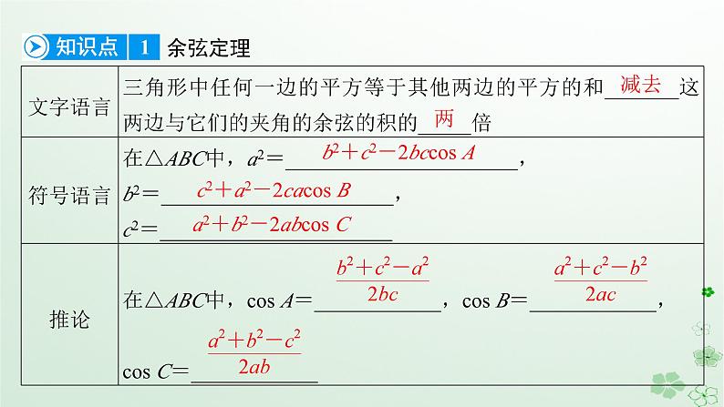 新教材适用2023_2024学年高中数学第6章平面向量及其应用6.4平面向量的应用6.4.3余弦定理正弦定理第1课时余弦定理课件新人教A版必修第二册第7页