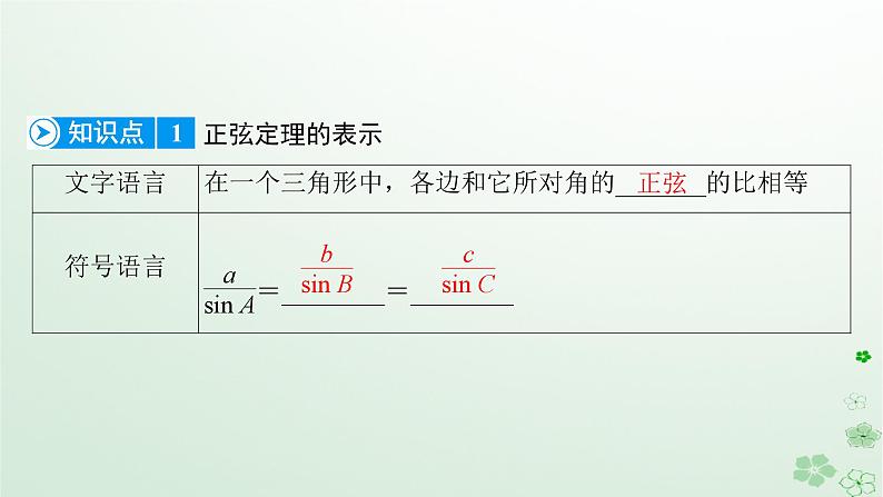 新教材适用2023_2024学年高中数学第6章平面向量及其应用6.4平面向量的应用6.4.3余弦定理正弦定理第2课时正弦定理课件新人教A版必修第二册第7页