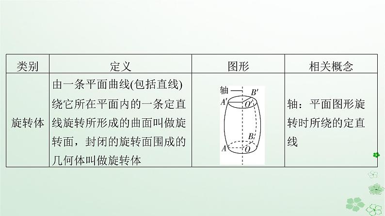 新教材适用2023_2024学年高中数学第8章立体几何初步8.1基本立体图形第1课时多面体课件新人教A版必修第二册第8页