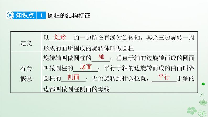 新教材适用2023_2024学年高中数学第8章立体几何初步8.1基本立体图形第2课时旋转体和简单组合体课件新人教A版必修第二册第7页